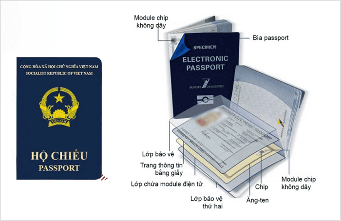 Xin Visa Việt Nam Từ Israel - Hướng Dẫn Từ A-Z Cho Hành Trình Thuận Lợi